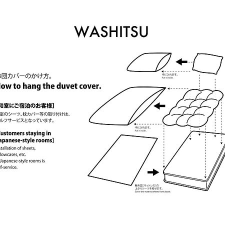 Adliv/Factry Stay/工場に泊まれる Waki Camera foto